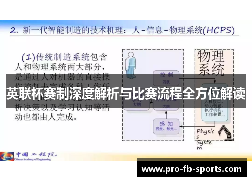 英联杯赛制深度解析与比赛流程全方位解读 英联杯赛制深度解析与比赛流程全方位解读