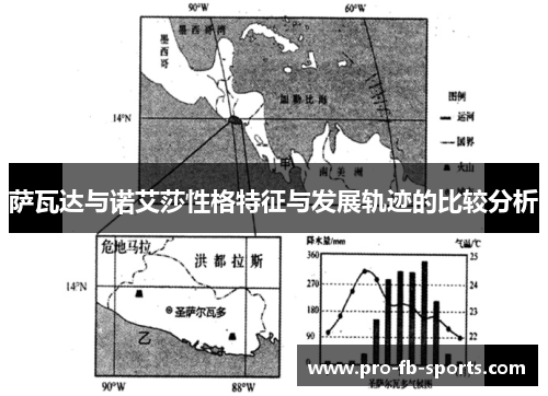 萨瓦达与诺艾莎性格特征与发展轨迹的比较分析