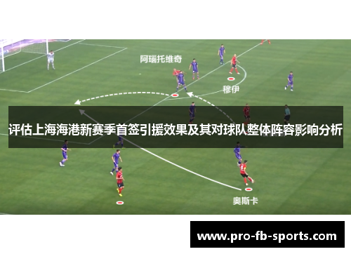 评估上海海港新赛季首签引援效果及其对球队整体阵容影响分析