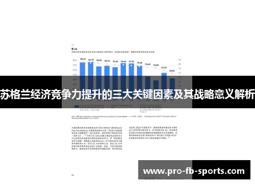 苏格兰经济竞争力提升的三大关键因素及其战略意义解析