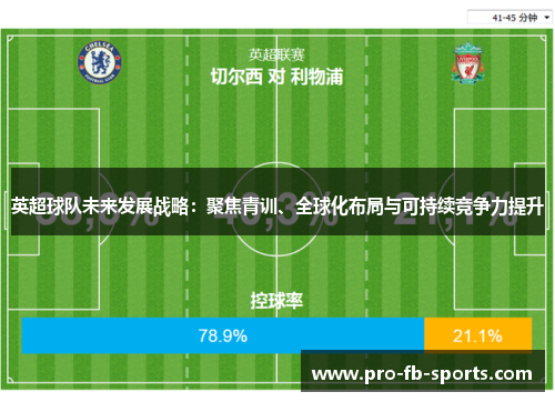 英超球队未来发展战略:聚焦青训、全球化布局与可持续竞争力提升 英超球队未来发展战略:聚焦青训、全球化布局与可持续竞争力提升