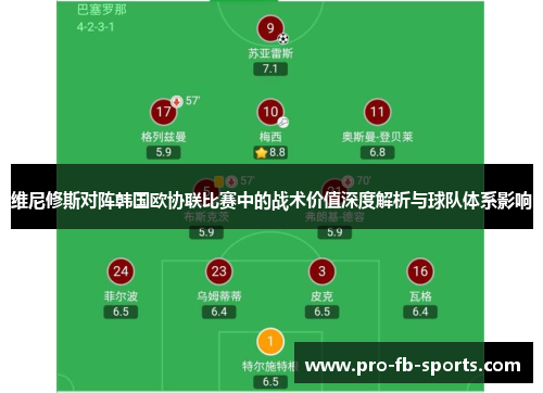 维尼修斯对阵韩国欧协联比赛中的战术价值深度解析与球队体系影响 维尼修斯对阵韩国欧协联比赛中的战术价值深度解析与球队体系影响