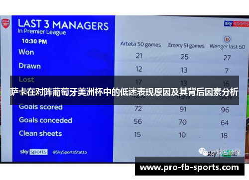 萨卡在对阵葡萄牙美洲杯中的低迷表现原因及其背后因素分析