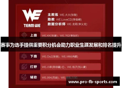 赛事为选手提供重要积分机会助力职业生涯发展和排名提升