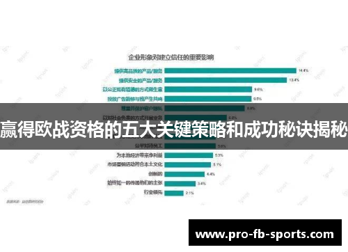 赢得欧战资格的五大关键策略和成功秘诀揭秘