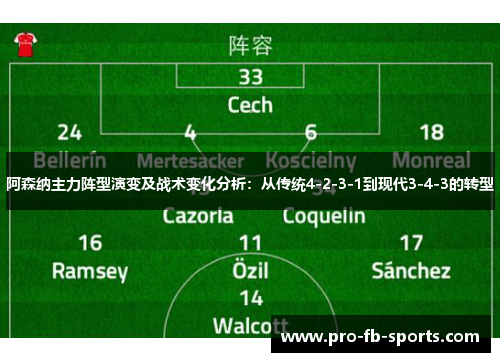 阿森纳主力阵型演变及战术变化分析：从传统4-2-3-1到现代3-4-3的转型