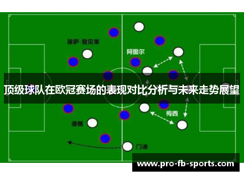 顶级球队在欧冠赛场的表现对比分析与未来走势展望